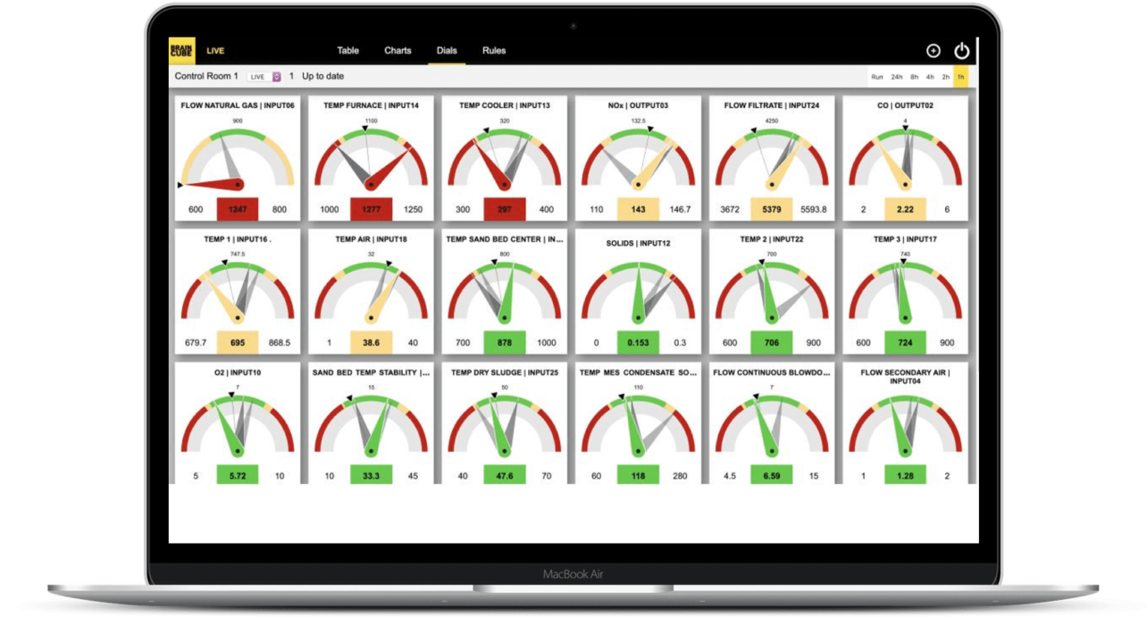 Laptop with Braincube Live on screen