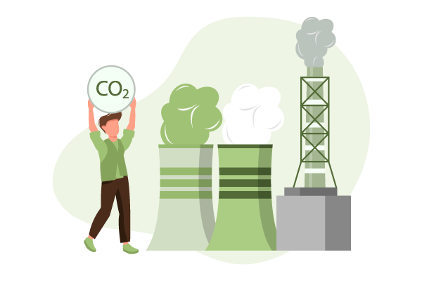 industrial energy management with IIoT