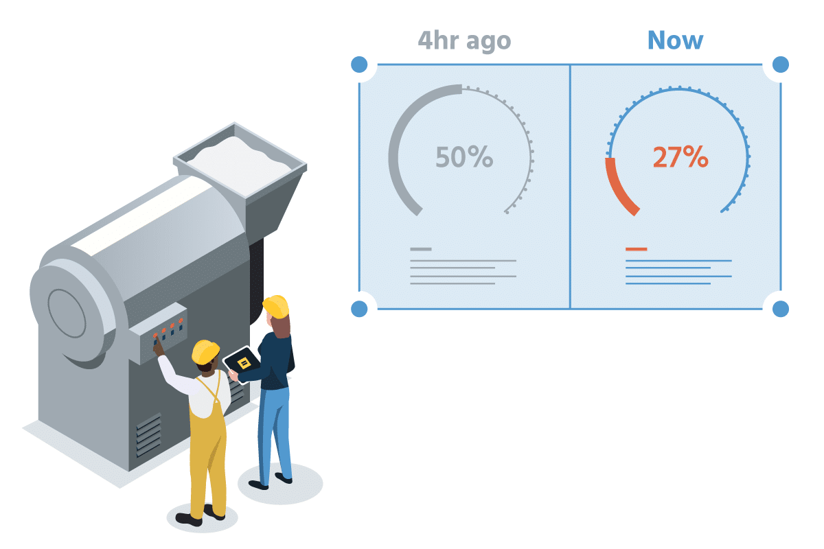 digital-transformation-for-frontline-workers-looking-at-real-time-data