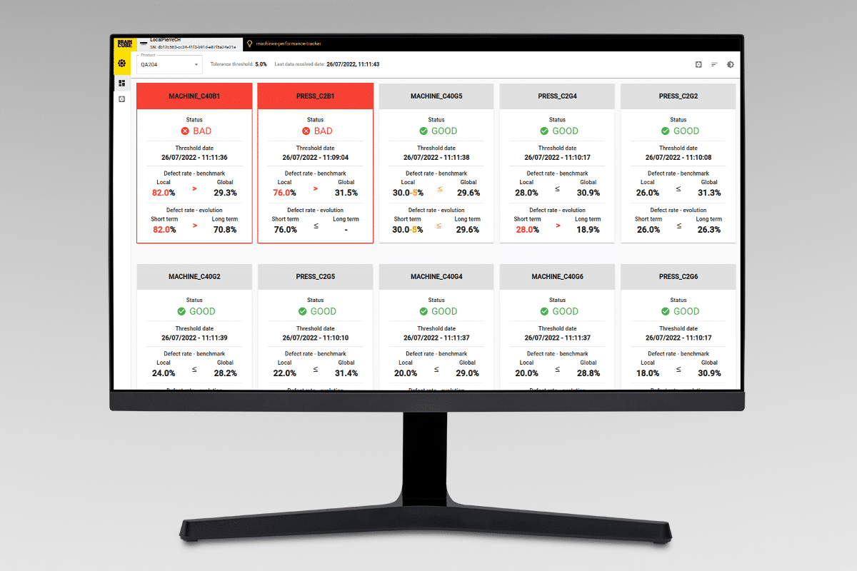 digital-transformation-for-frontline-workers-braincube-machines-performance-tracker