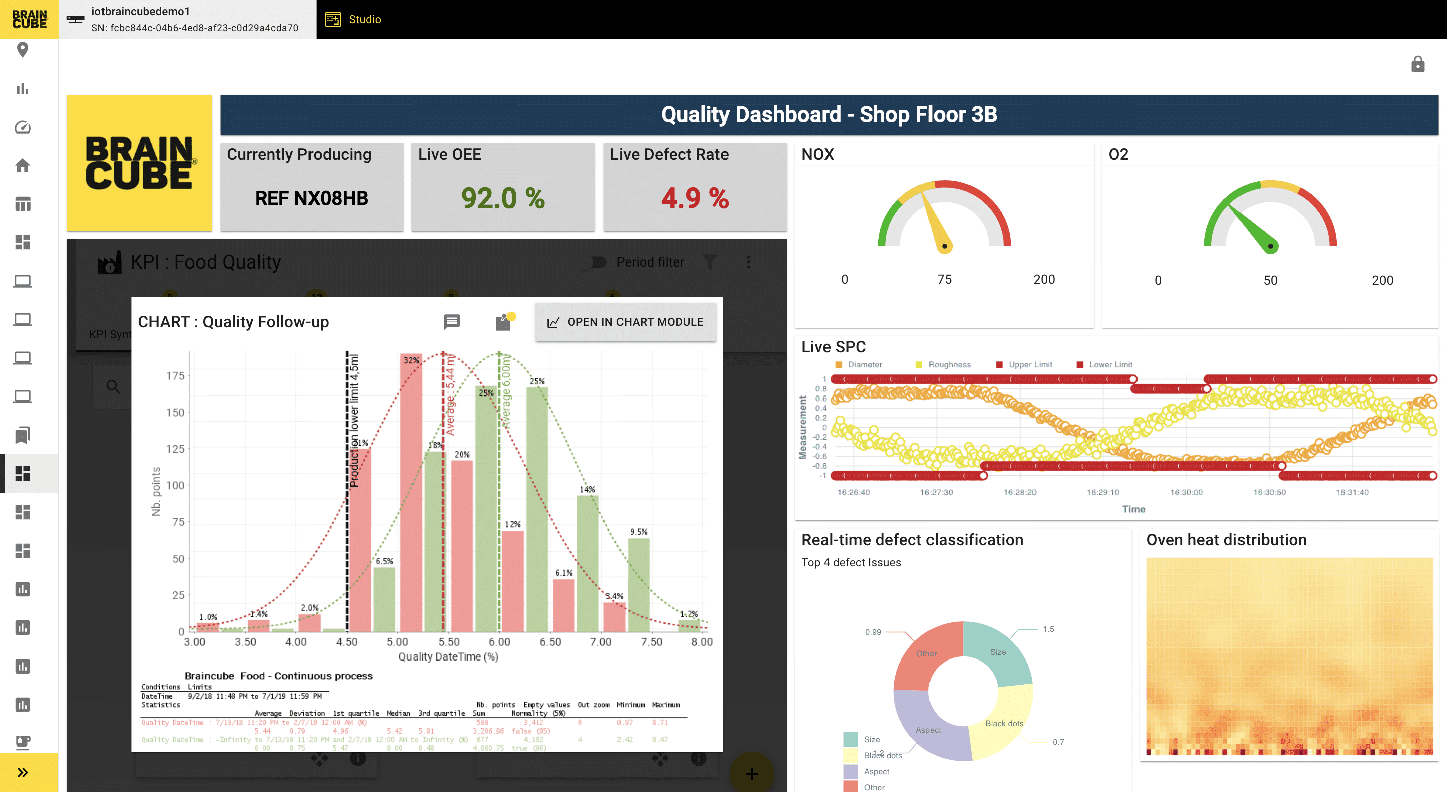 Build on-demand, not from scratch