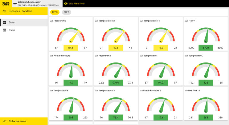 Condition Monitoring