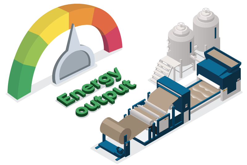 Illustration showing a paper making machine with a large dial next to it that reads "Energy Output"